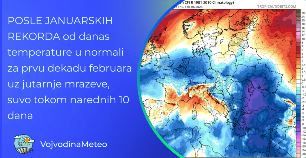 VojvodinaMeteo meteorološki portal najbolja vremenska prognoza