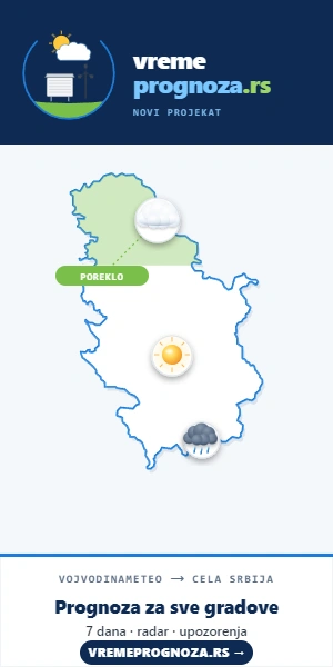 VremePrognoza.rs — Interaktivne meteo mape