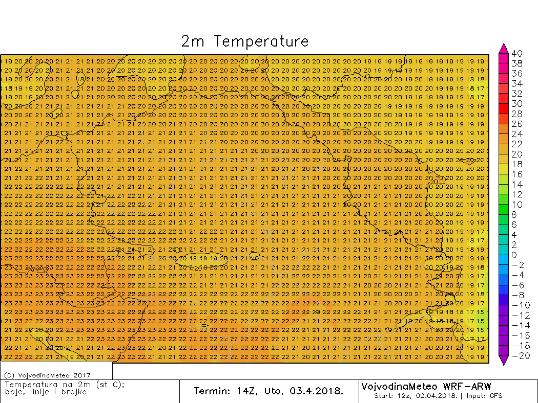 Maksimalne temperature u utorak oko 20 stepeni