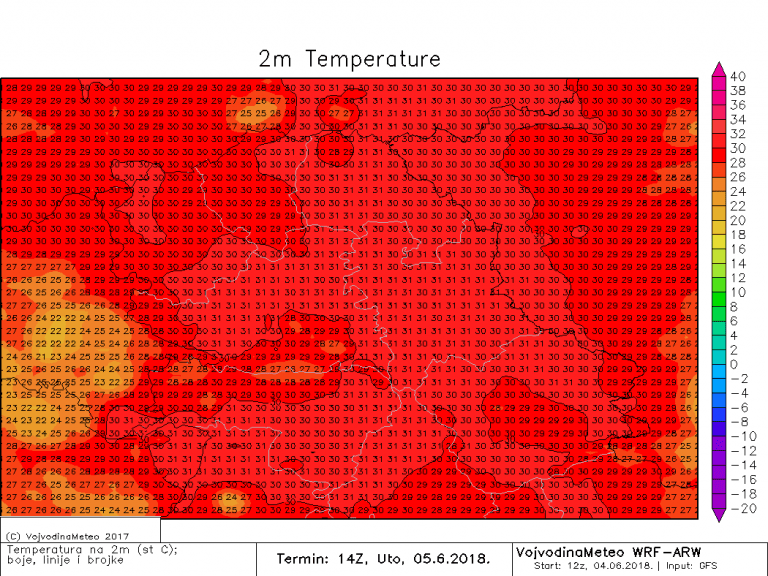 U utorak maksimalne do 26°C (ARW)