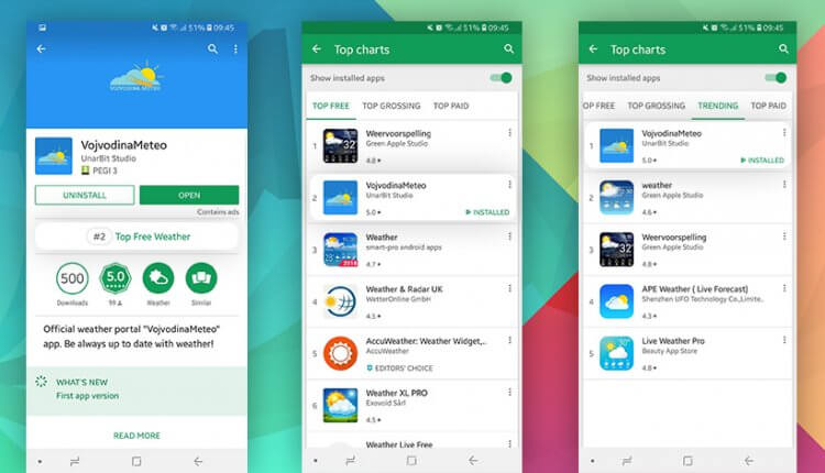 Aplikacija se dobro rangira na PlayStore