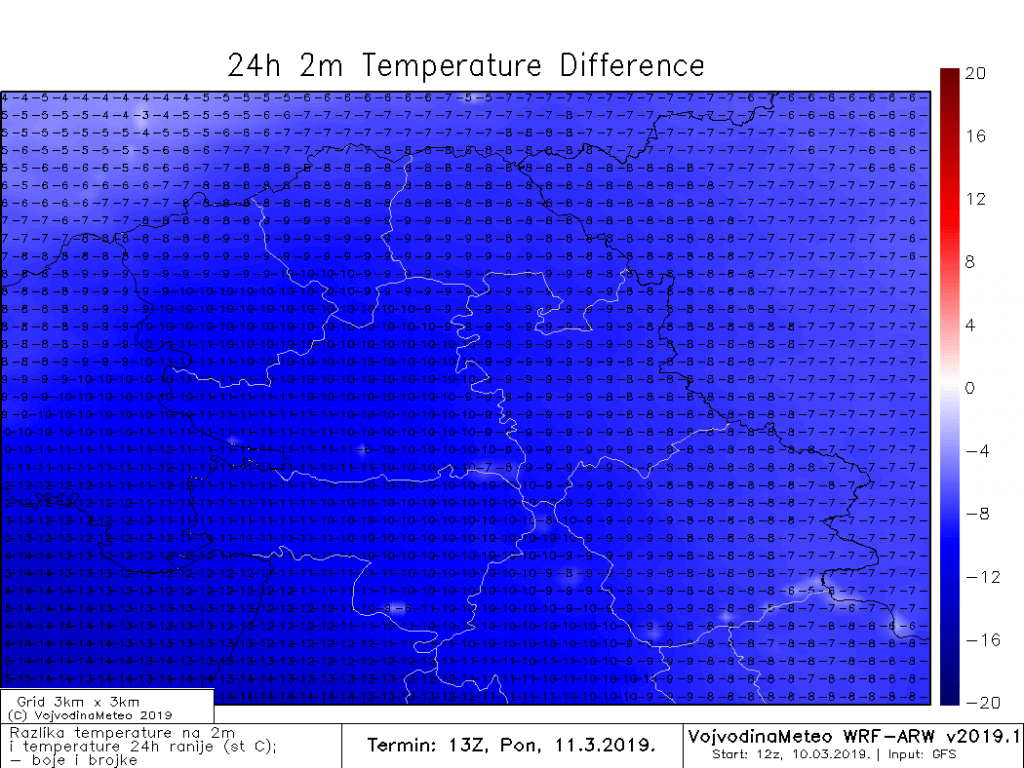 Razlika dnevne maksimalne temperature u odnosu na nedelju (ARW)