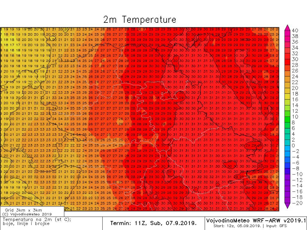 Moguć temperaturni scenario u subotu (ARW)