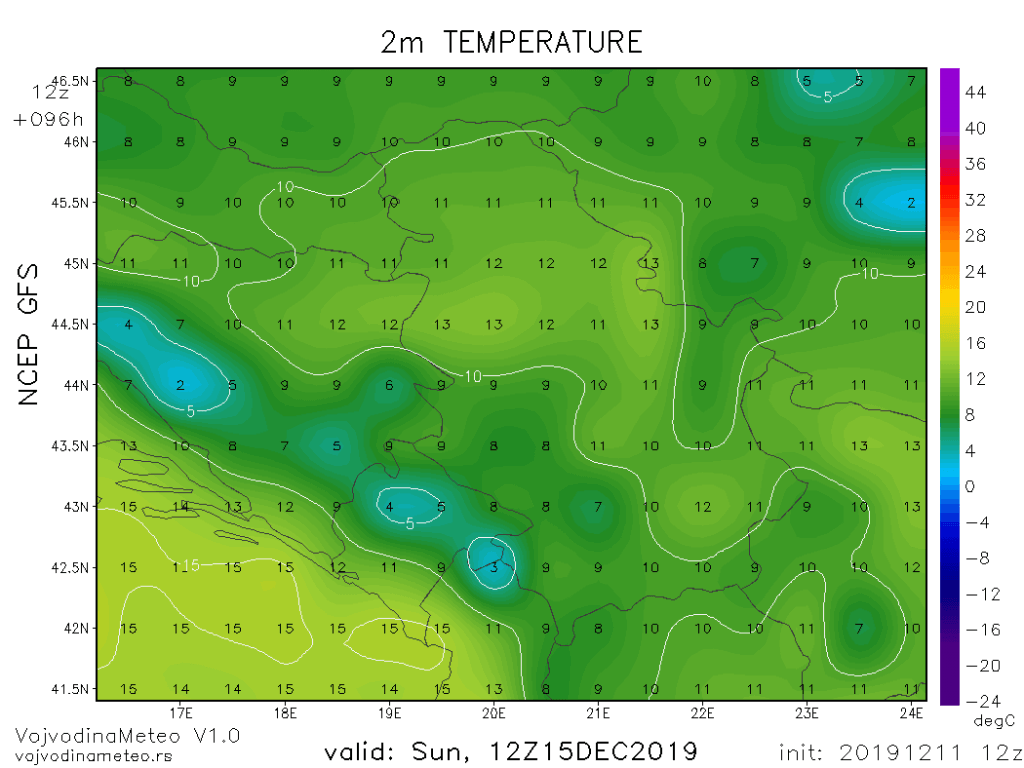 Dnevne temperature u nedelju (GFS)