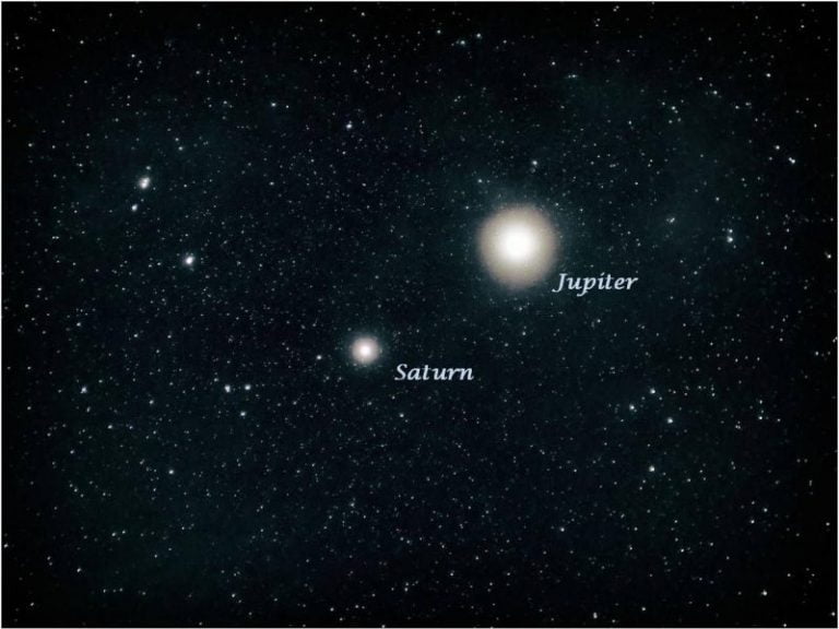 Konjukcija Juptera i Saturna