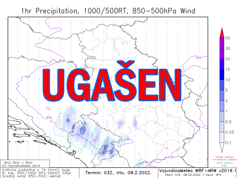 Ugašen WRF model