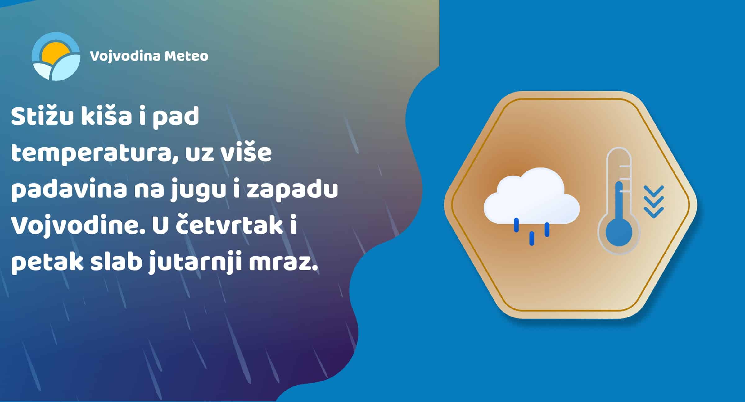 Najava povremene kiše i zahlađenja 21.11