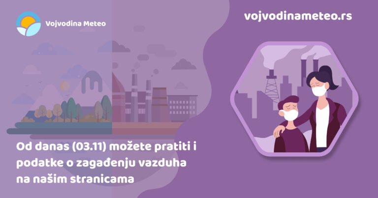 Pratite zagađenje vazduha na našim stranicama u okviru prognoze