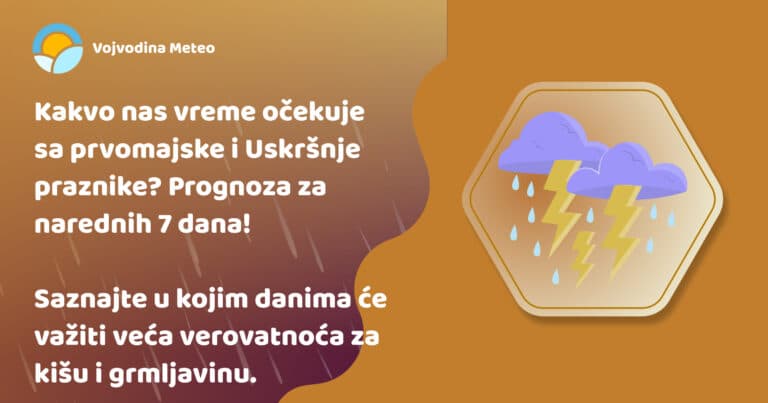 Najava vremena za prvomajske i uskršnje praznike