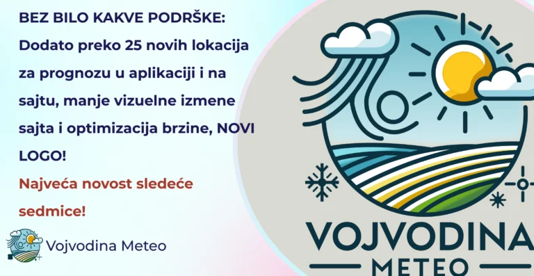 Vredni smo: Noviteti i najava još unapređenja i promena