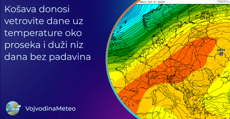 Anticiklonalno polje i košava biće odlika vremena naredni dana (Mapa u pozadini: tropicaltidbits.com)