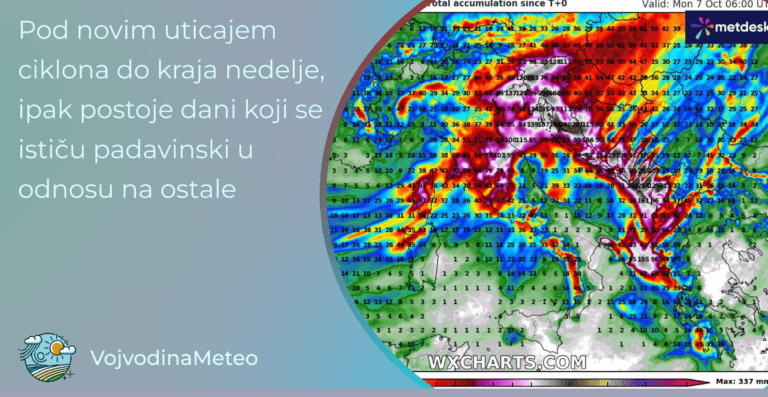 Najava novog uticaja ciklona i povremene kiše (Mapa u pozadini: wxcharts.com - ICON akumulacija kiše do ponedeljka)