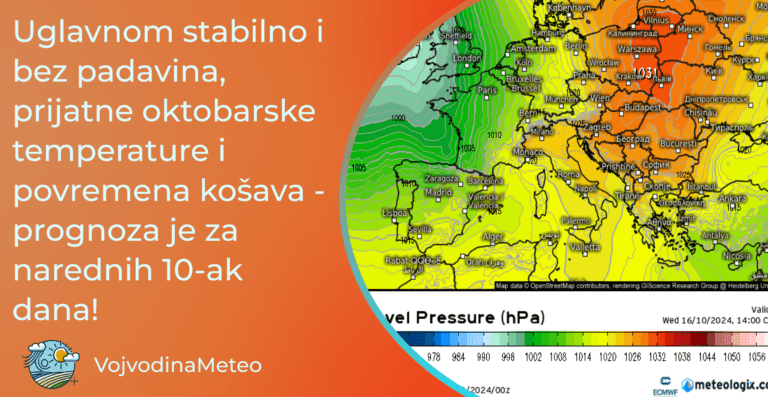Prognoza za drugu dekadu oktobra i početak treće (Mapa u pozadini: Sinoptika za sredu 16.10 ; meteologix.com)