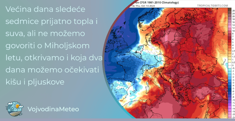 Relativno lepo vreme tokom naredne sedmice ali bez Miholjskog leta (Karta u pozadini: T850hPa odstupanje u četvrtak ; tropicaltidbits.com)