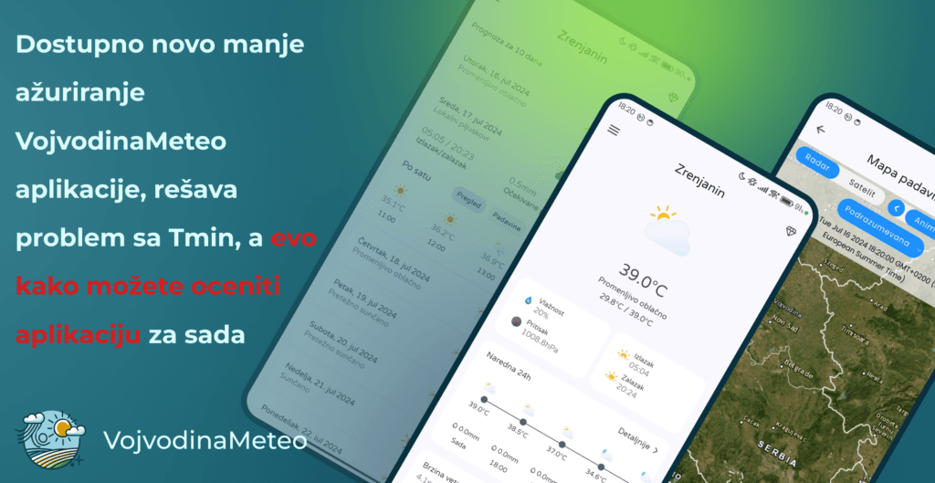 Ažuriranje na 1.0.1 verziju i kako da ocenite aplikaciju dok PlayStore ne reši problem
