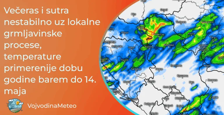 Najava vremena do kraja prve i početkom druge dekade maja (Mapa u pozadini: Pljuskovi i u utorak veče ; Izvor: meteologix.com)