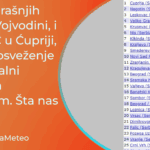 Ekstremne temperature u junu - danas osveženje koje će potrajati 3 dana (Podaci: Ogimet.com)