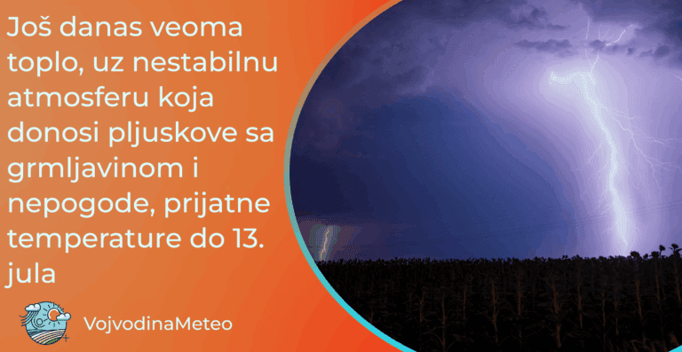 Najava današnje burne promene vremena i temperatura do kraja sedmice (Foto: Matija Uglješin)