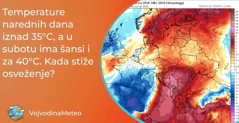Novi toplotni talas može doneti i 40 stepeni u subotu 26 jula (Mapa: anomalija T850hPa ECMWF ; izvor: tropicaltidbits.com)