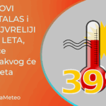 Najava počinje novi toplotni talas temperature i do 38-39