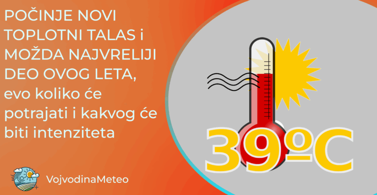 Najava počinje novi toplotni talas temperature i do 38-39