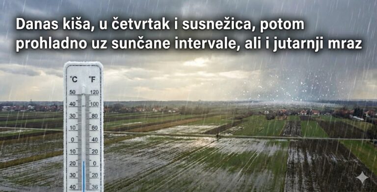 Najava vremenskih prilika za kraj decemba 2025