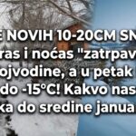 Najava novog snega i jutarnjih minusa - vreme do sredine januara (Foto u pozadini: Vladimir Gubaš ; József És Tímea Molnár)