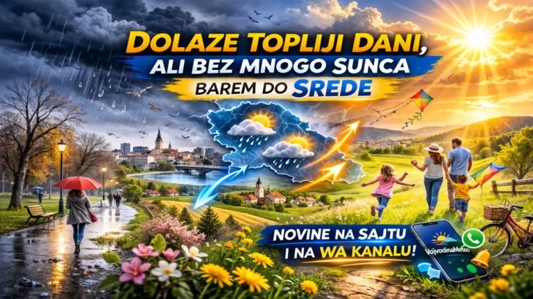 Vreme do kraja februara i novine na sajtu