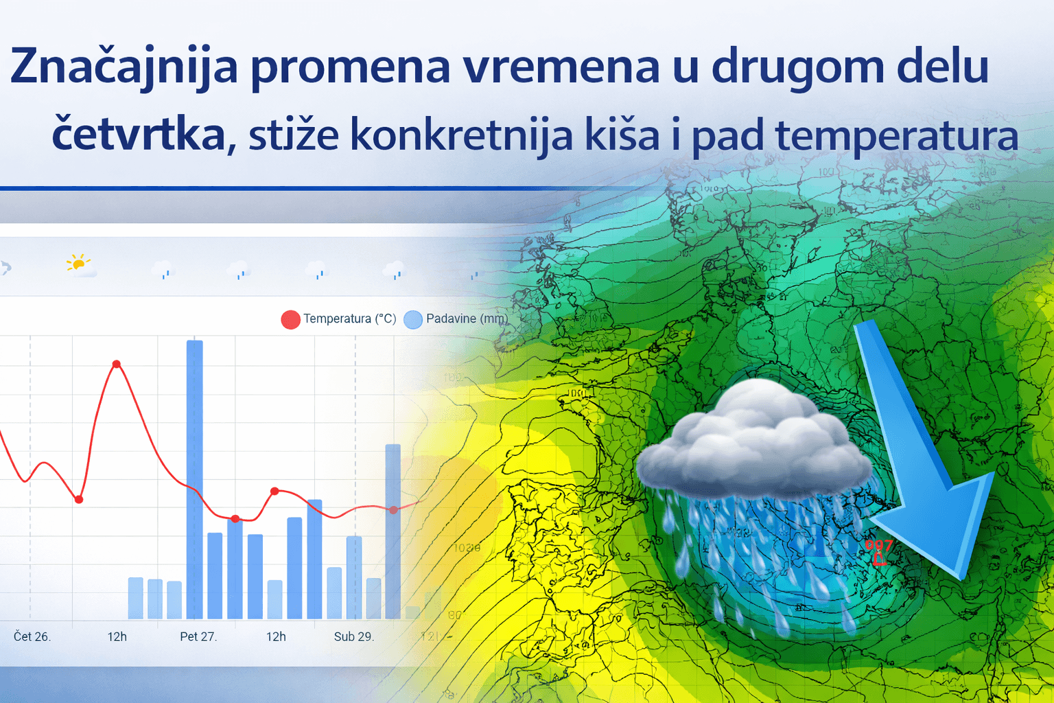 Značajnija promena vremena u drugom delu četvrtka, stiže konkretnija kiša i pad temperatura