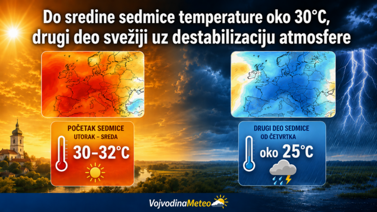 Još 2 dana veoma toplo potom prijatnije uz lokalnu grmljavinu (2)