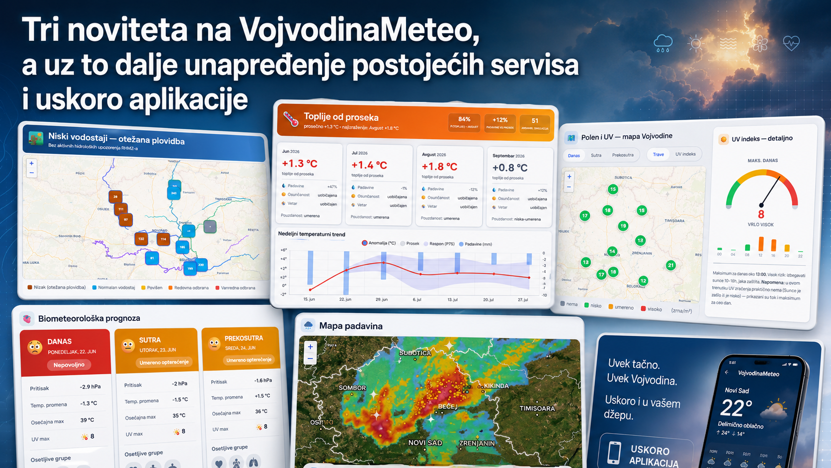 Nastavljamo sa novostima i unapređenjem postojećih servisa